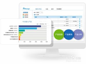 8Manage 企業(yè)管理系統(tǒng)如何融合AI人工智能賦能軟件開發(fā)