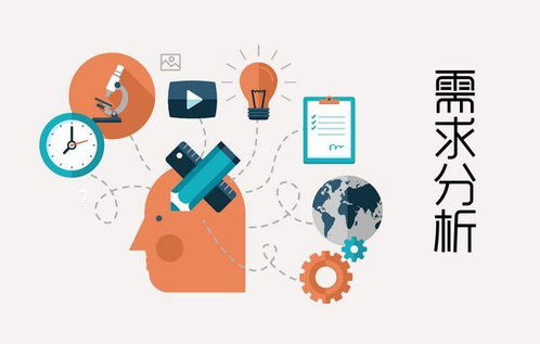產(chǎn)品經(jīng)理如何高效駕馭軟件開發(fā)的“需求之舟”