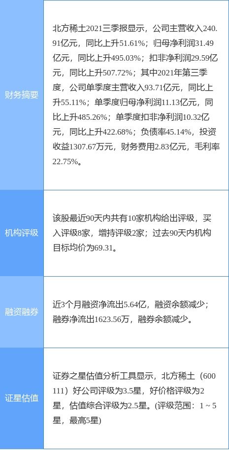 北方稀土發布一季度業績預增公告，凈利潤同比預計增長96.78%至122.59%，技術轉讓成關鍵驅動